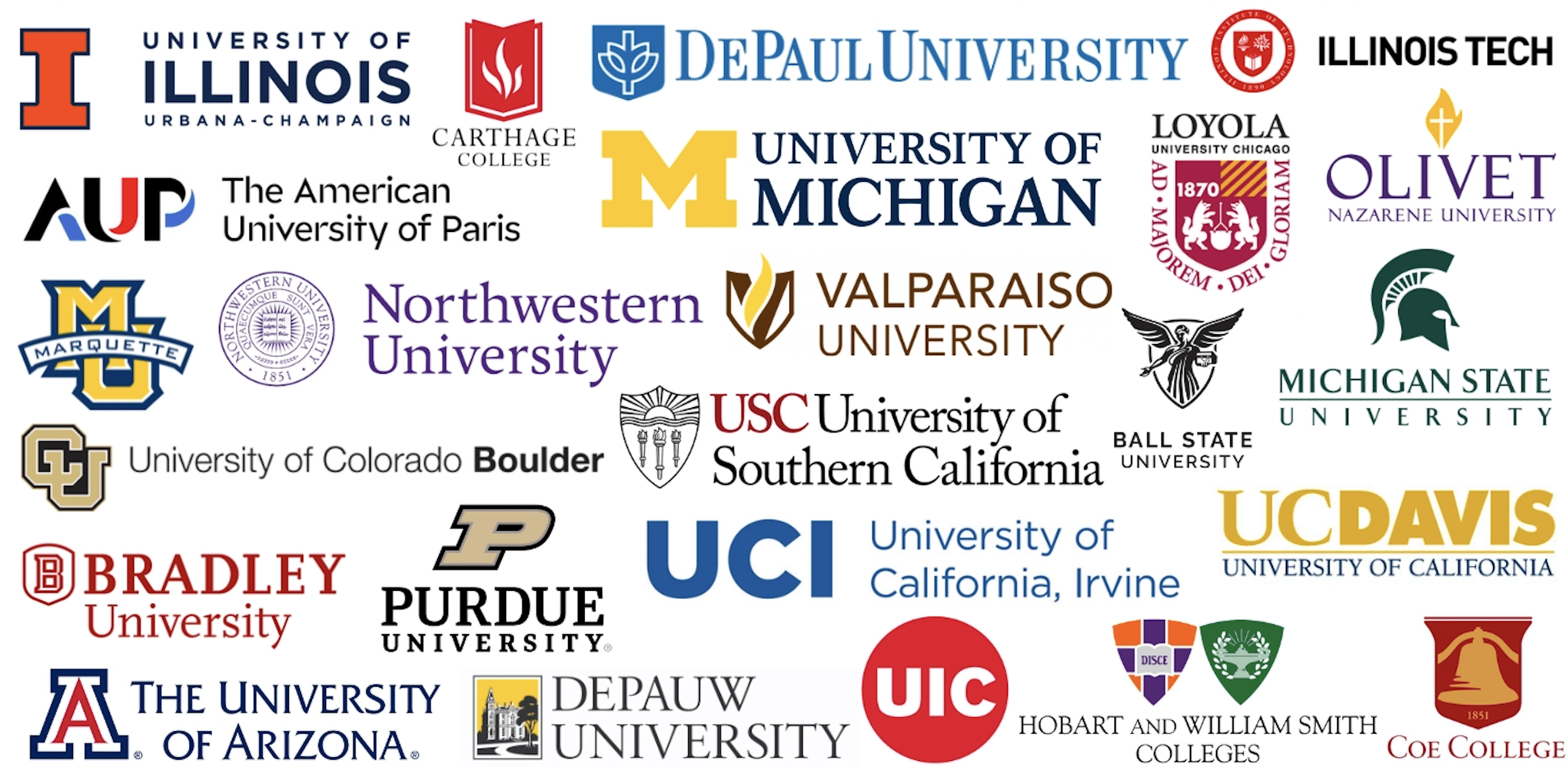College Acceptances -1