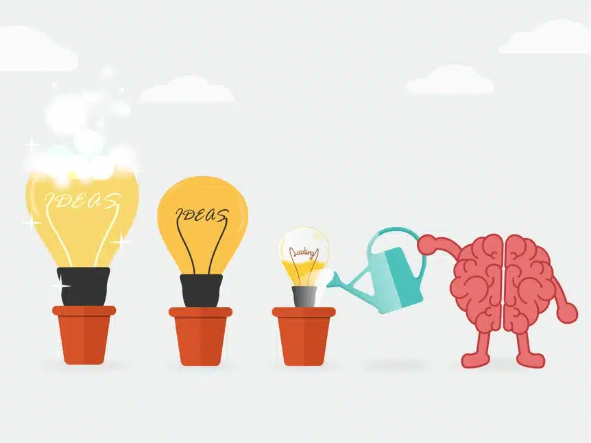 graphic of a growth mindset