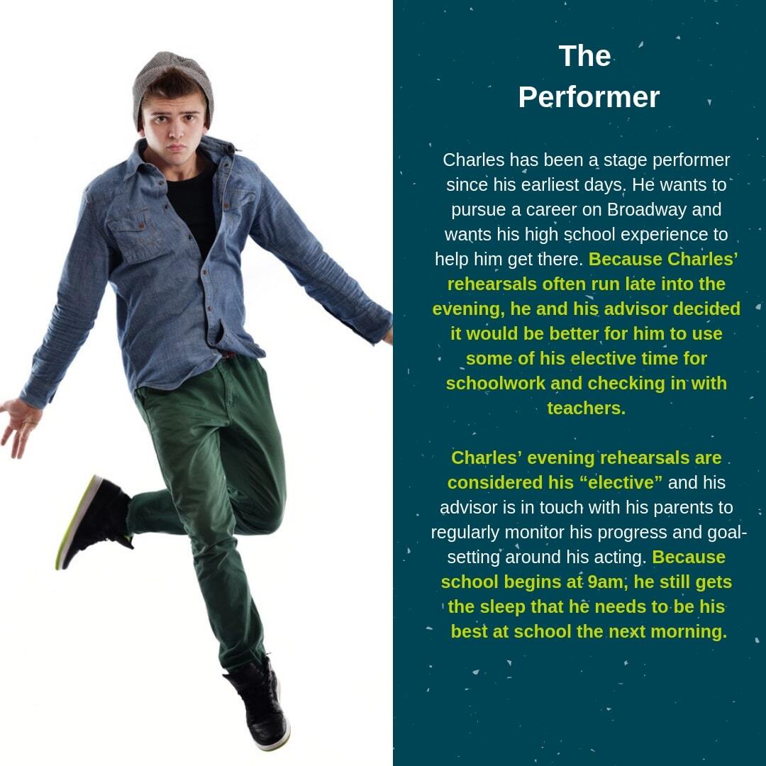 Copy of The Gifted Student